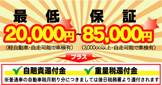 廃車買取金額